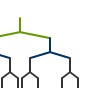 NMR Coupling Project Prototype